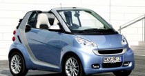seguro Smart ForTwo Cabriolet 1.0 Turbo