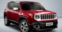 seguro Jeep Renegade Limited 1.8 AT